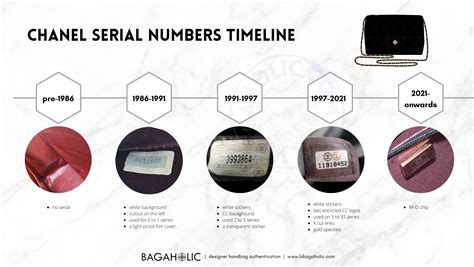 chanel barcode check|chanel serial code lookup.